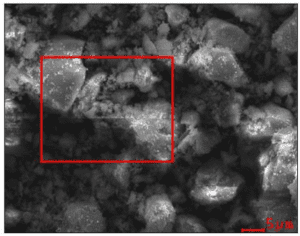 Unknown Powder Analysis 10 Unknown Powder Analysis chemical laboratory Australia